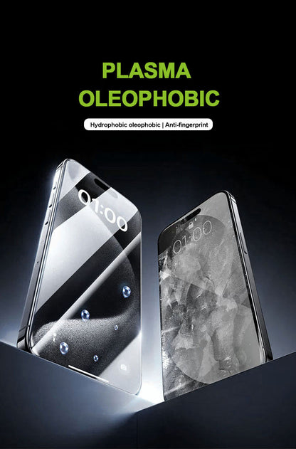 Titan 2026 Dust-Removal Easy-App Screen Protector with Auto Dust Removal & Anti-Static Layer